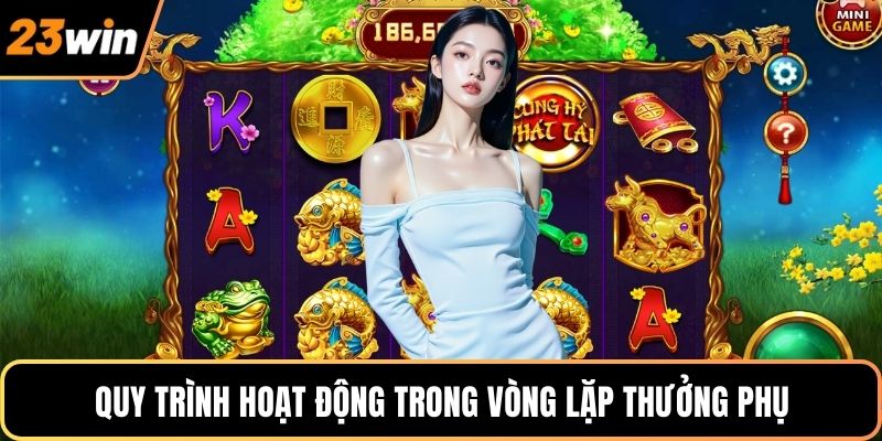 Quy trình hoạt động trong vòng lặp thưởng phụ